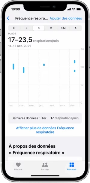 ios15-iphone12-pro-health-browse-respiratory-respiratory-rate.webp