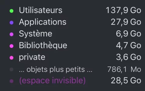 Capture d’écran 2023-02-22 à 17.13.33.webp