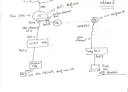 schéma2.webp