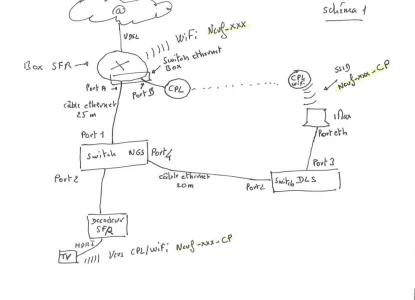 schéma1.webp