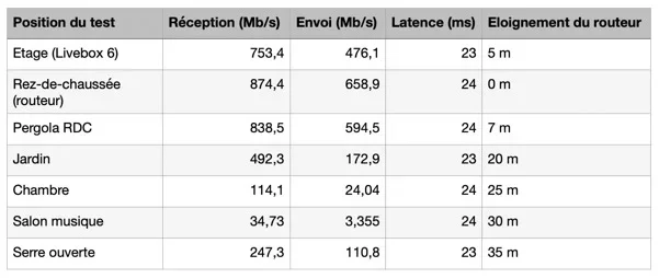 tableau_debits.webp