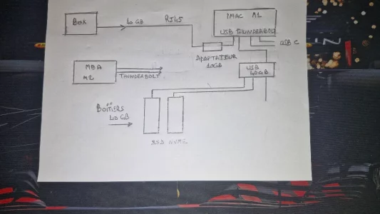 Plan.webp
