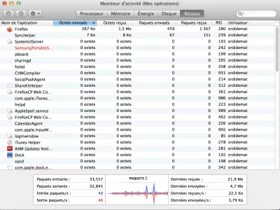 Moniteur_Acrivité_Vieux_Mac_01.webp