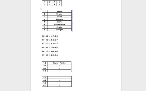tableau chiffre.webp