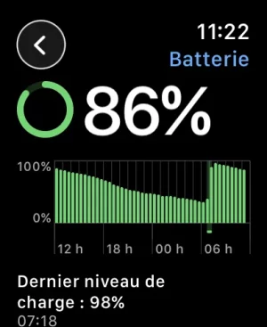2025-10-14_AppleWatch_7_Batterie_Suite.webp