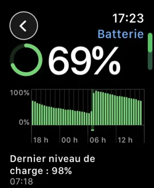 2025-10-14_AppleWatch_7_Batterie_Suite_2.webp