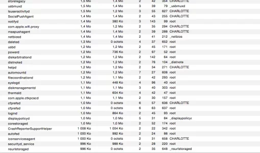 Capture d’écran 2020-03-17 à 09.41.36.webp