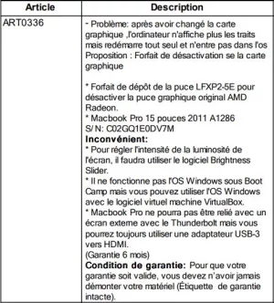 Description problème carte AMD 2.webp