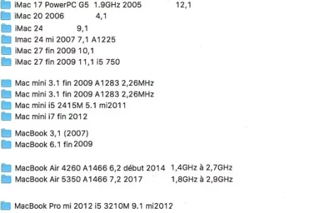 tous mes mac.webp