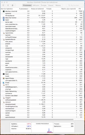 moniteur processeur.webp
