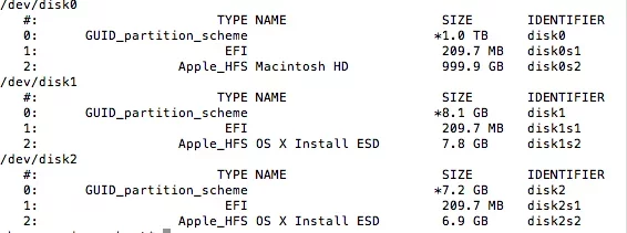 disk list cle.webp