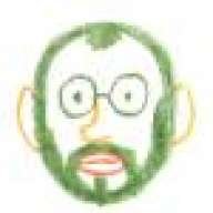 sorwell