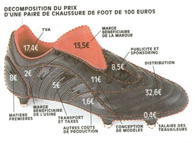 chaussure_.jpg