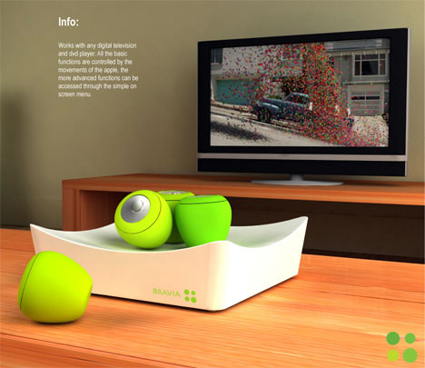 apple-remote-1.jpg