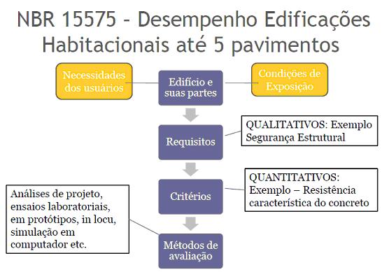 nbr-15575.jpg