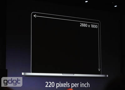 2012wwdc13.jpg