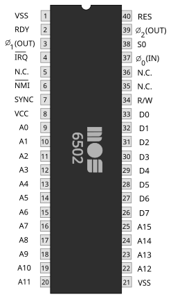 250px-MOS6502.svg.png