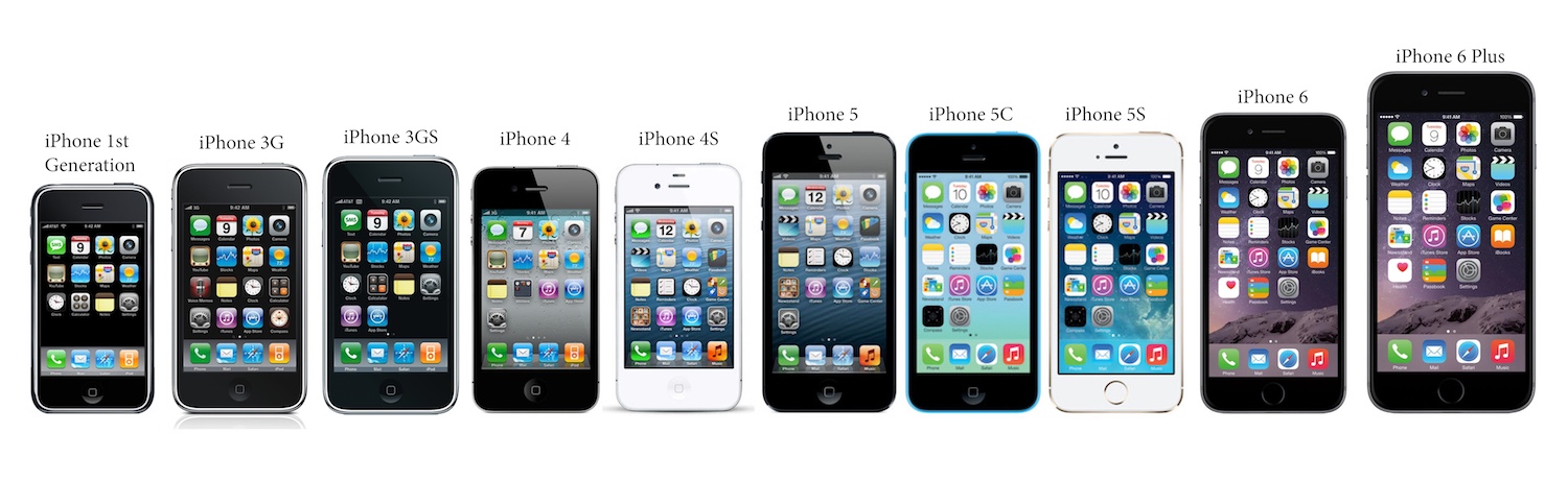 Evolution-iPhone.jpg