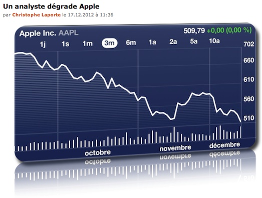 AppleChute.jpg