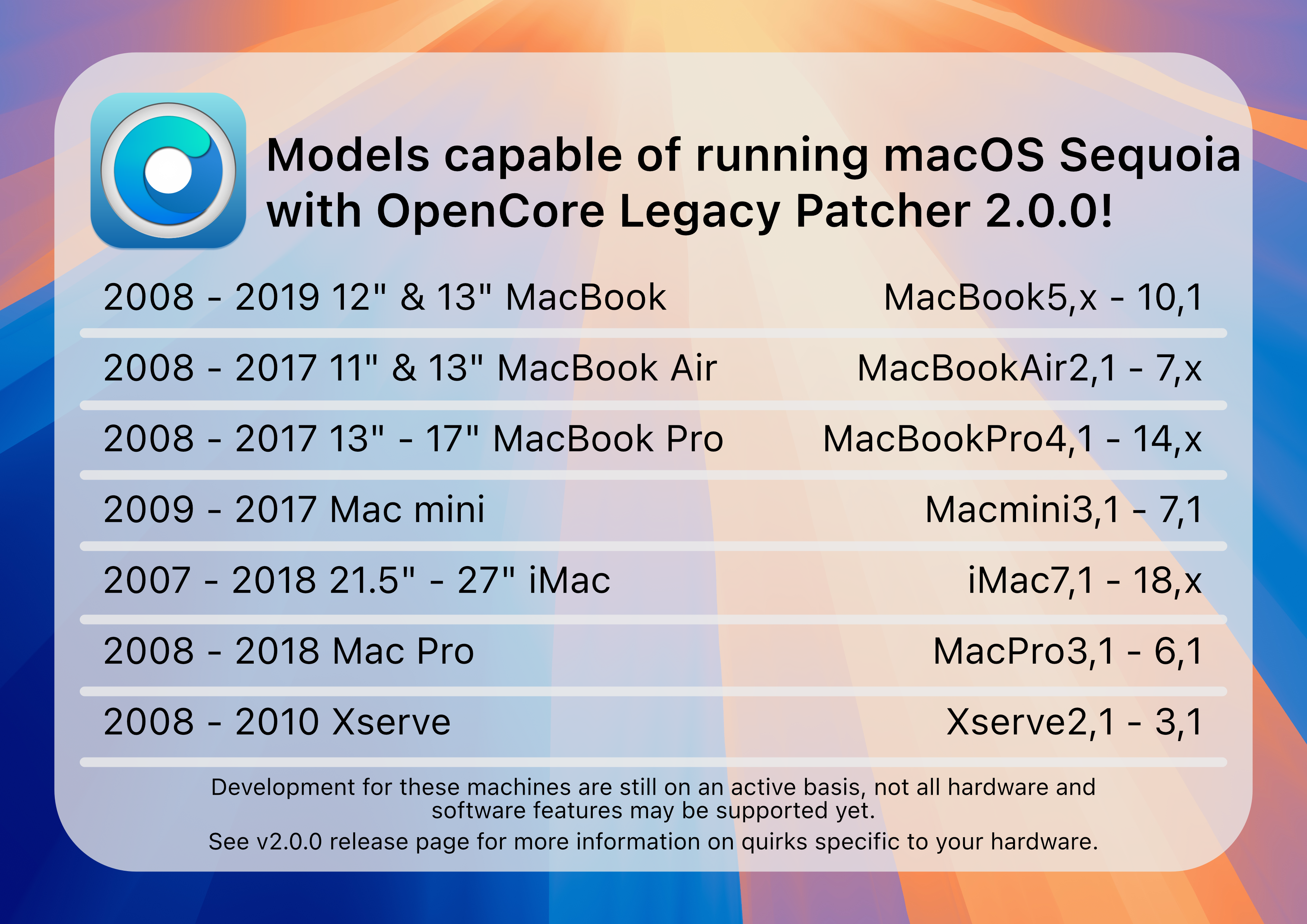 OCLP-2.0.0.png