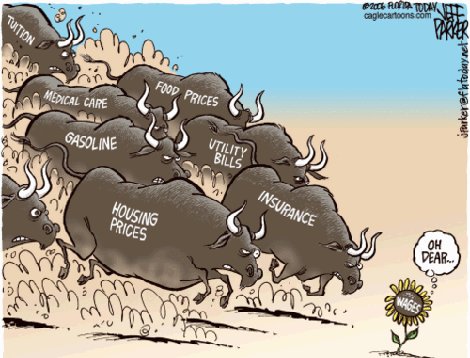 inflation_2008.jpg