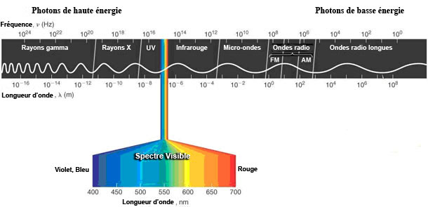 light-spectrum-fr.jpg