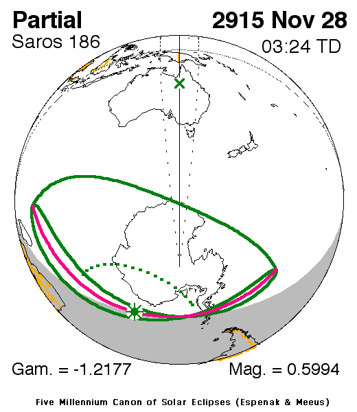 2915-11-28.gif