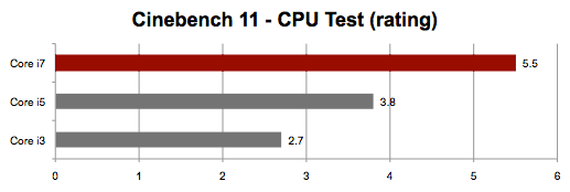 im10v_cin.gif