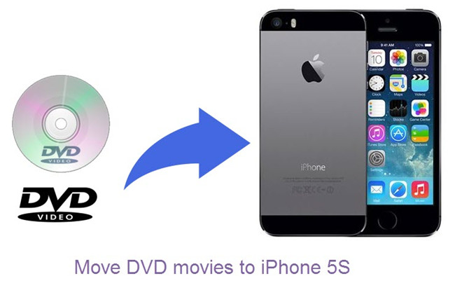 convert-dvd-to-iphone5s.jpg
