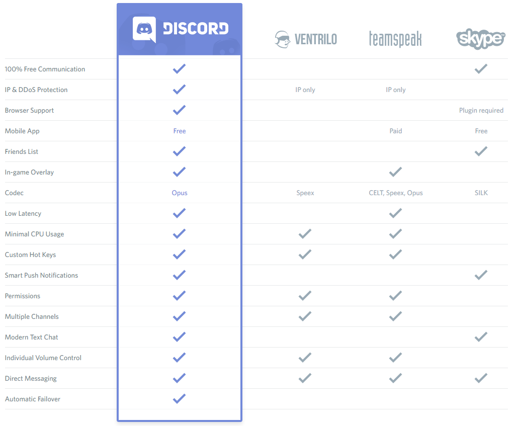 discord-vs1.png
