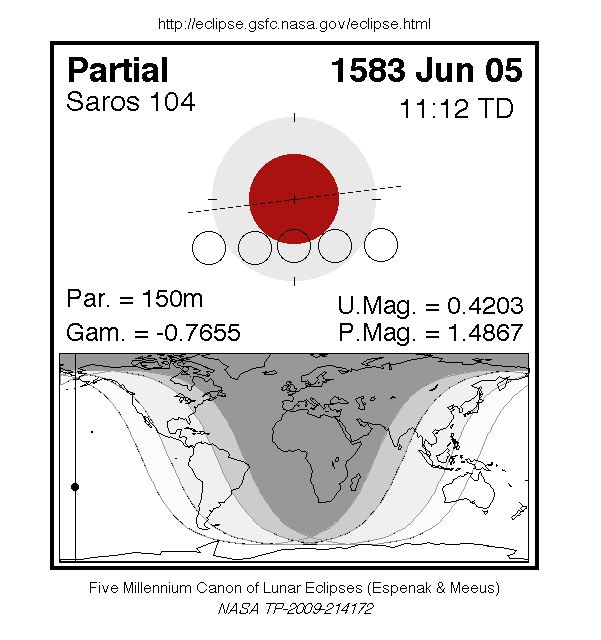 LE1583-06-05P.gif