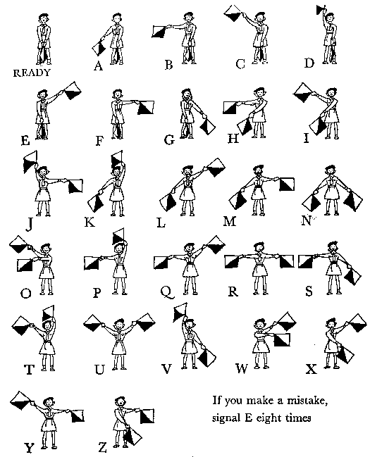 semaphoreALFA.gif