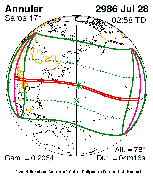 2986-07-28.gif