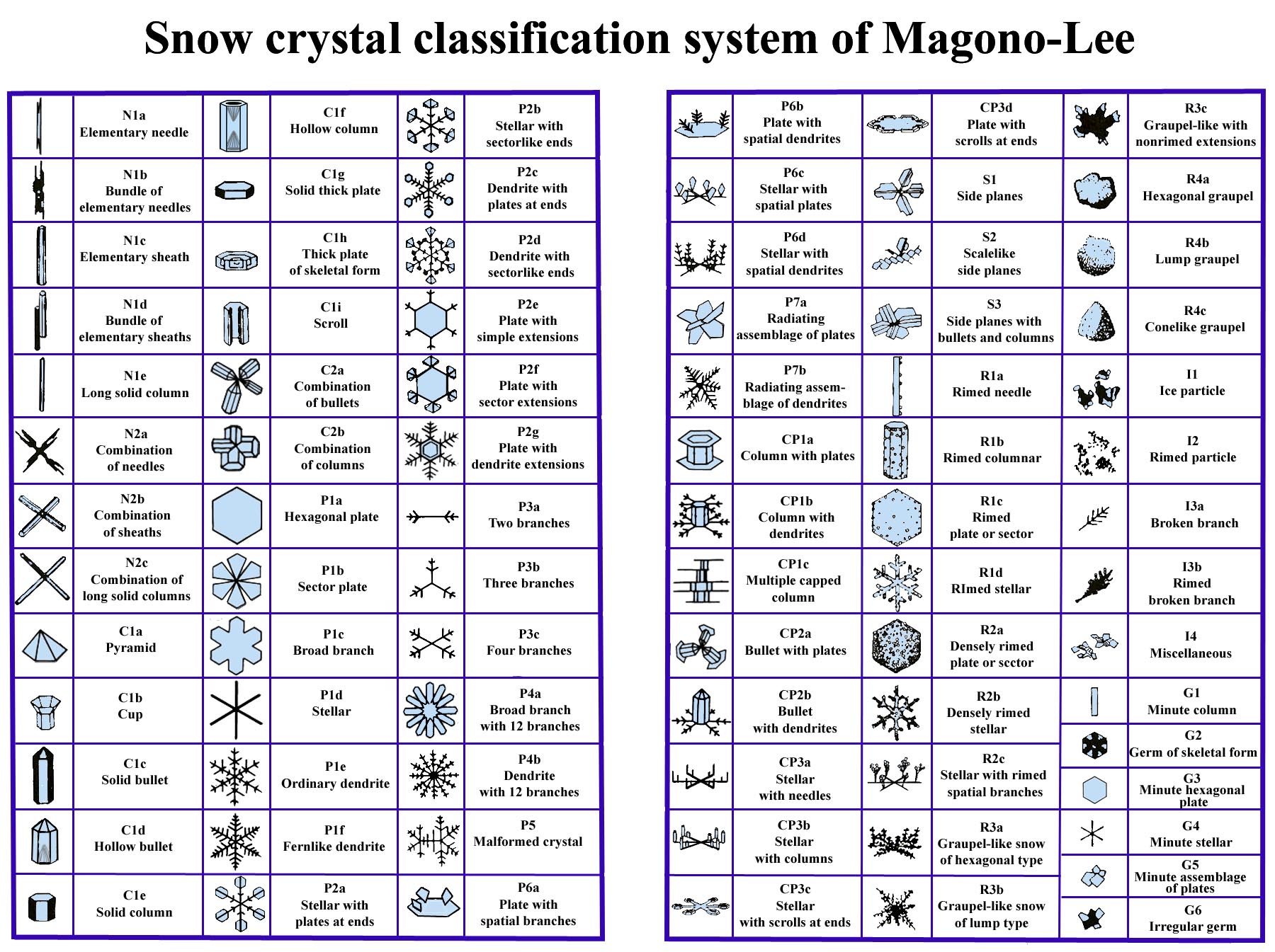 magono%20lee%20titled.jpg