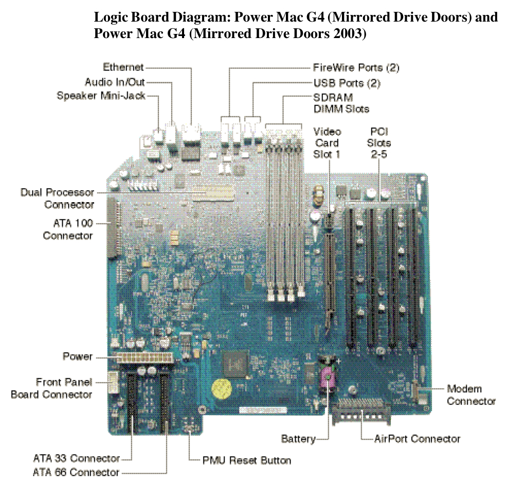 CarteMereMirroredDrive.jpg