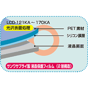 LCD-IB141K_FT3.gif