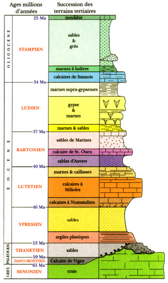 log_strati_vexin.jpg