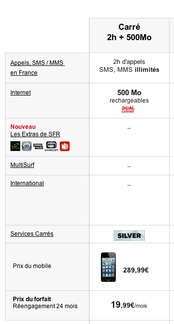 sfr-iphone.png