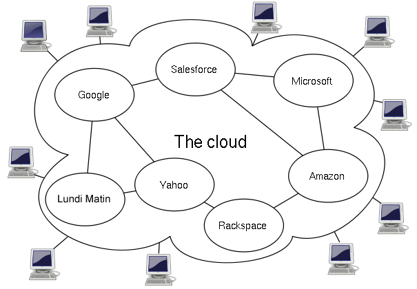 Cloud_computing.png